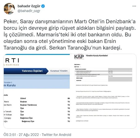 Martı Otel