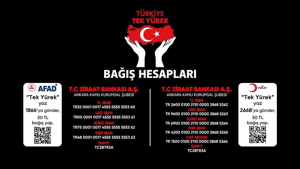 Afad