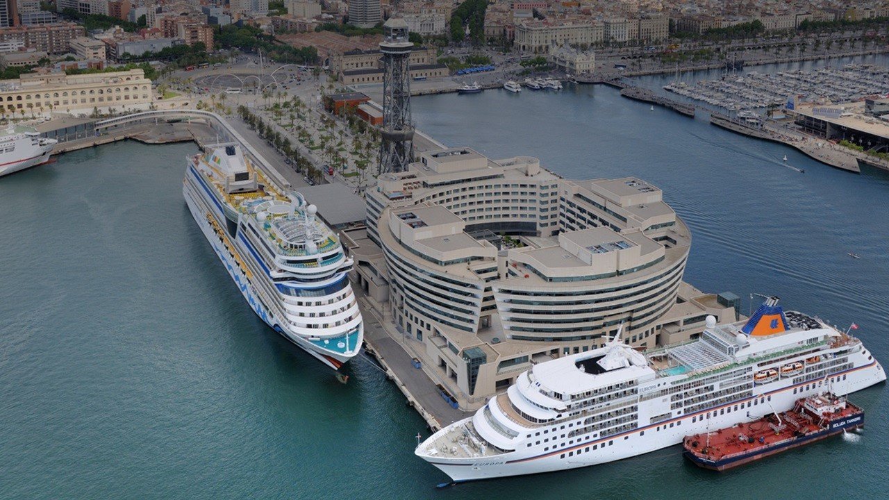 Global Ports Holding