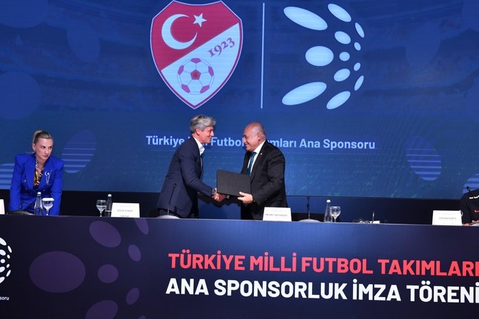 BTC Turk