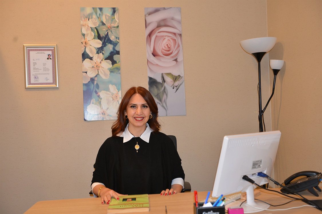 Klinik Psikolog Melek Abca