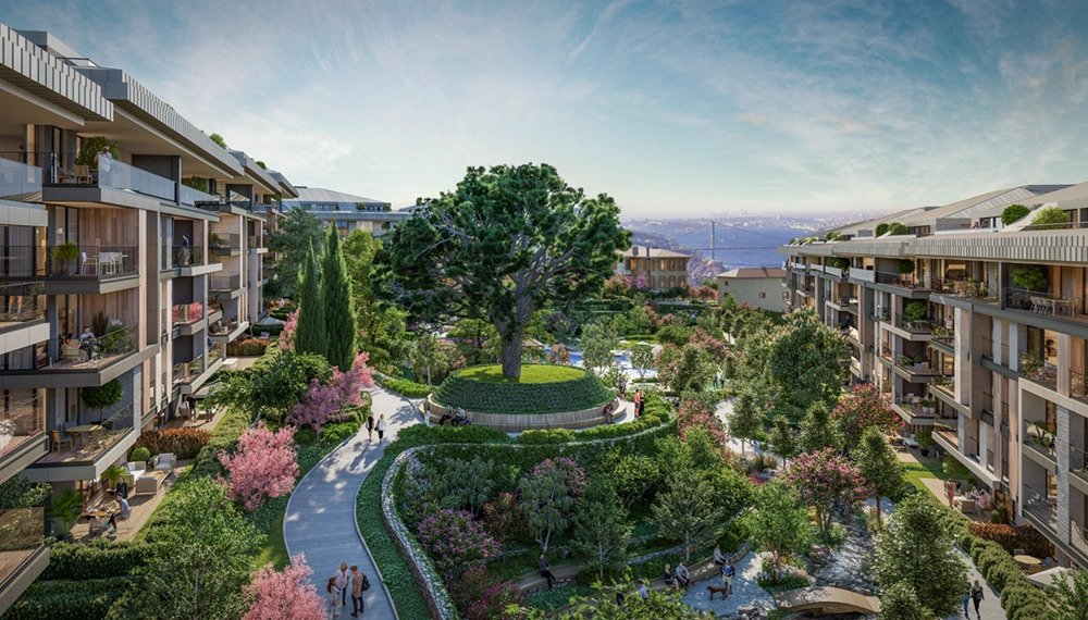Nidapark Çengelköy