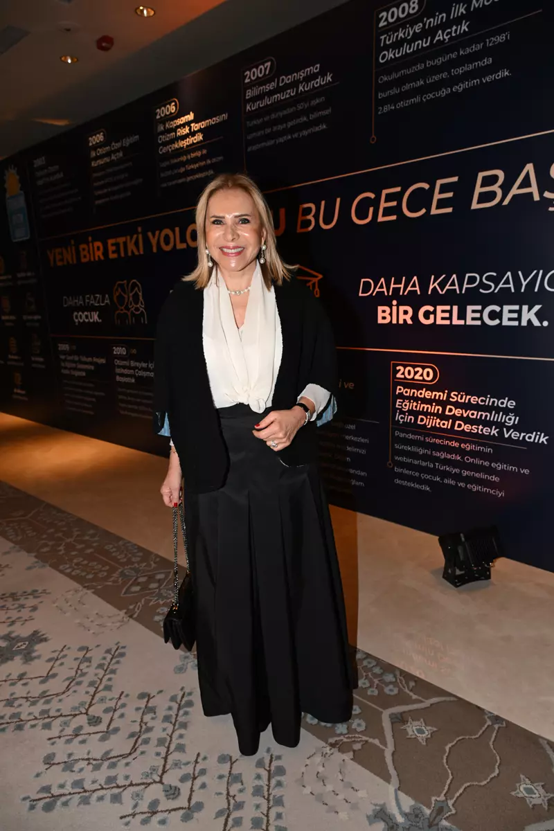 Zeynep Çarmıklı