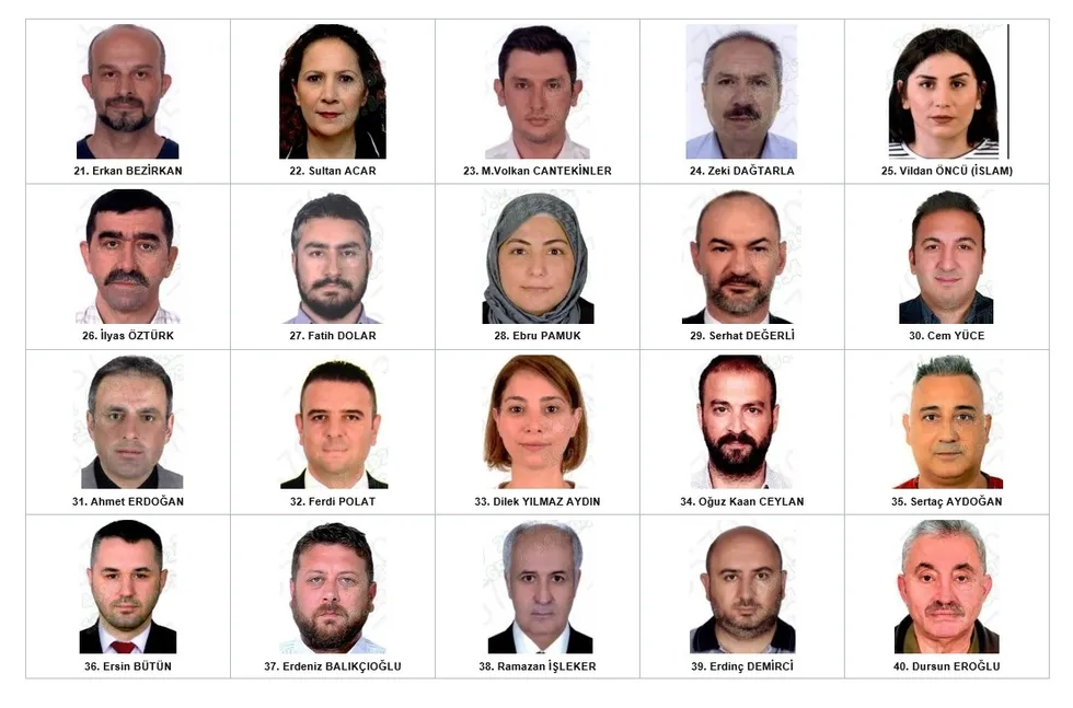 Usulsüz vatandaşlık iddiası şüpheliler (1)