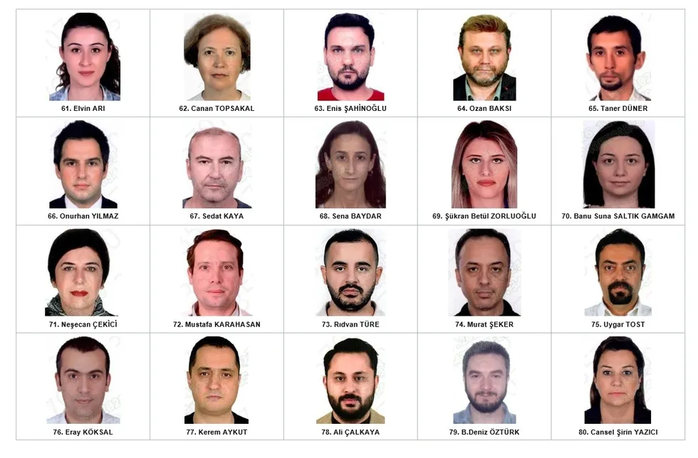Usulsüz vatandaşlık iddiası şüpheliler (3)