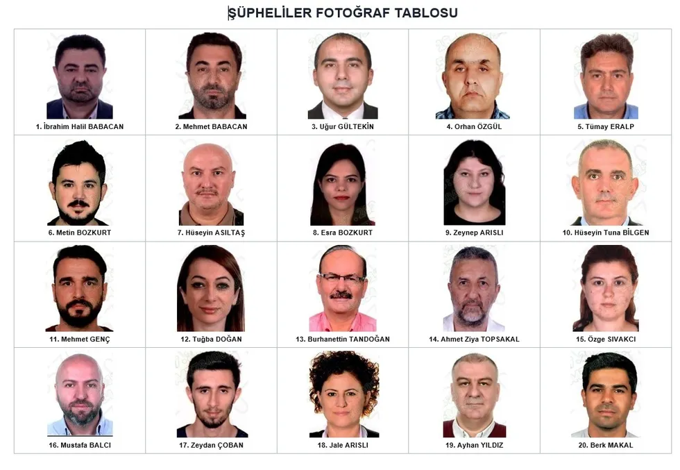 Usulsüz vatandaşlık iddiası şüpheliler